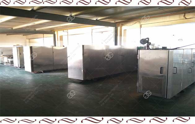 Ice Cream Cone Product Line Ice Cream Cone Product Line